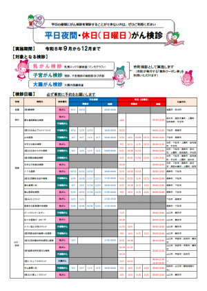 実施医療機関・実施日一覧①