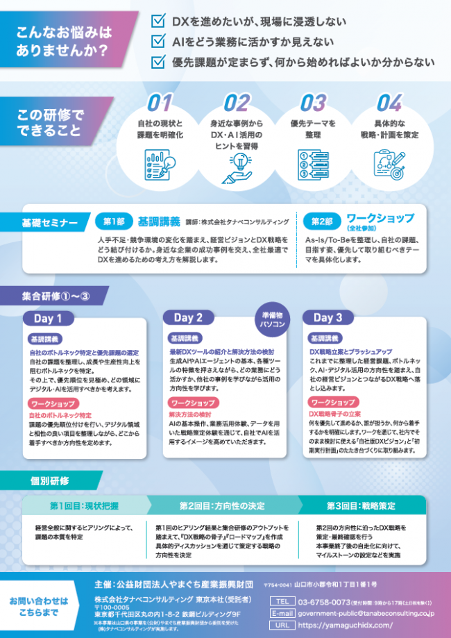 経営層等向けDX研修裏