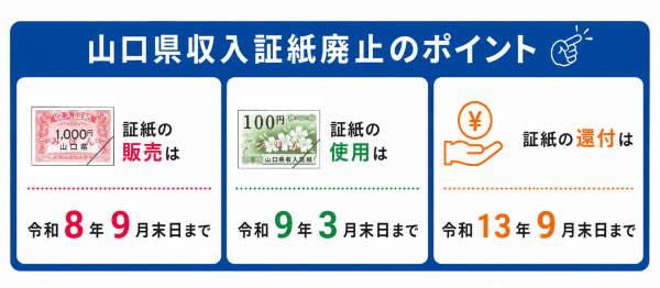 ぽいんと