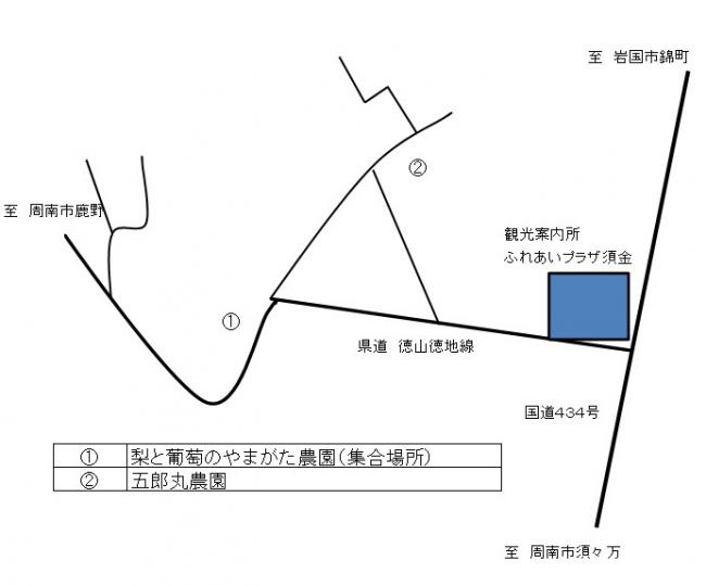位置図