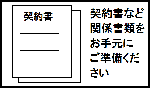 契約書