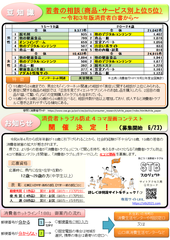 やまくら通信（若者版）－第36号裏面－