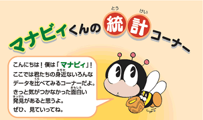 マナビィくんの統計コーナー マナビィくんの統計コーナー
