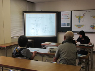 一の坂ダム見学状況写真