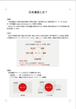 日本遺産の制度の紹介2 日本遺産の制度の紹介2