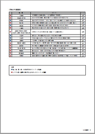 日本遺産全ストーリーの名称・地図3 日本遺産全ストーリーの名称・地図3