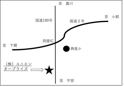 ちず