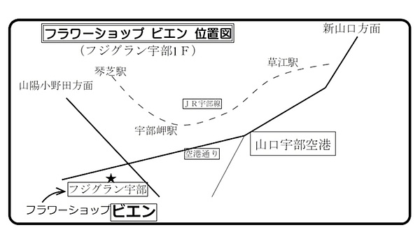 位置図の画像